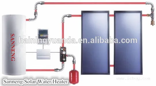Split high pressure flat panel balcony solar water heater