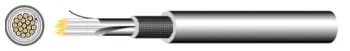 UL21307 Halogen Free Computer Cable