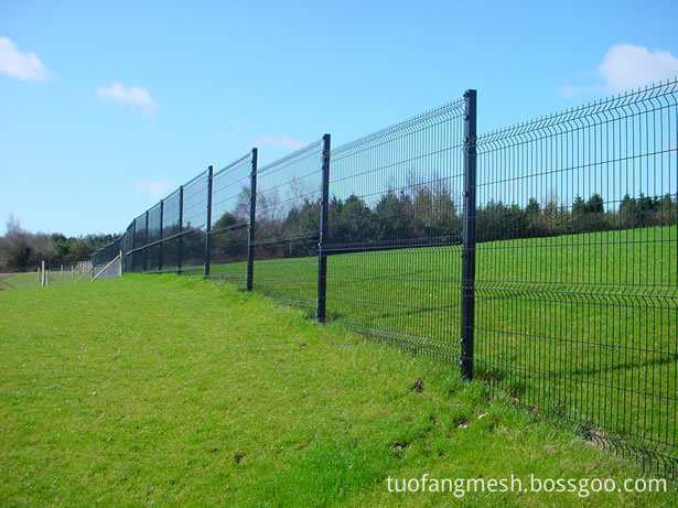 Welded wire fencing distribution of the world