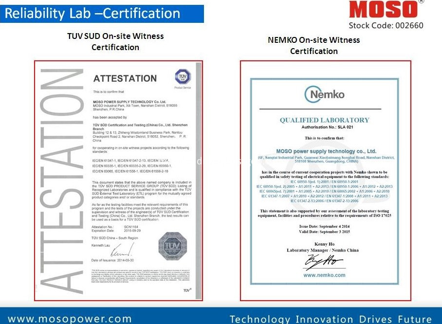 TUV Certification