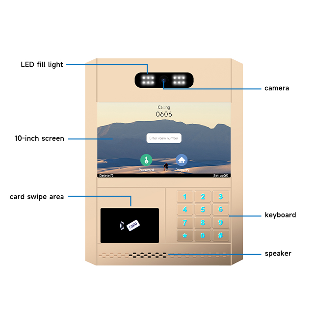 Ip Video Door Phone System