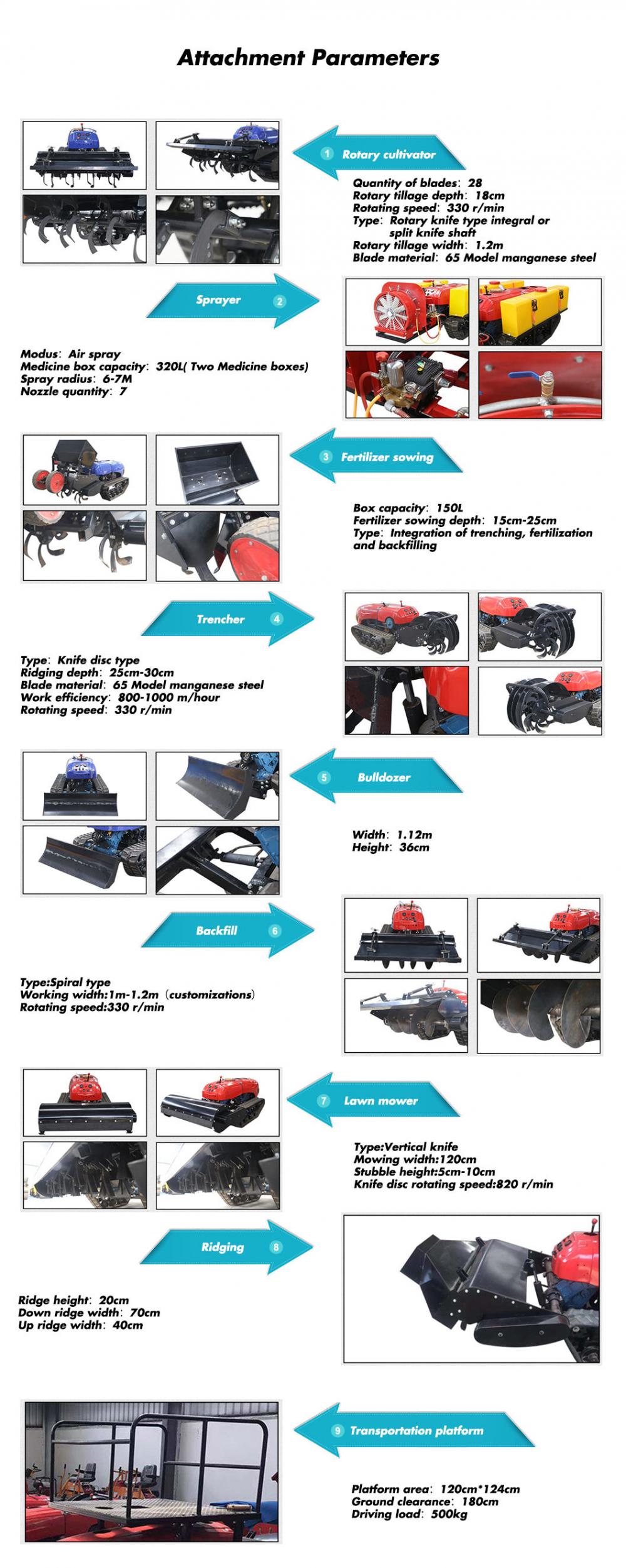 Field Cultivator