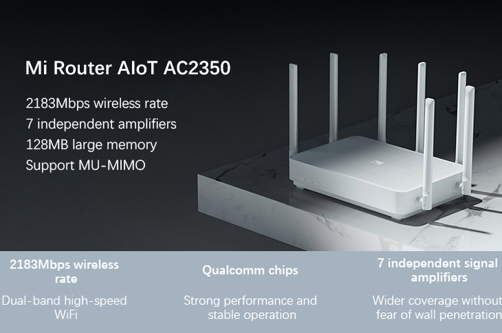 Router Ac2350 Xiaomi