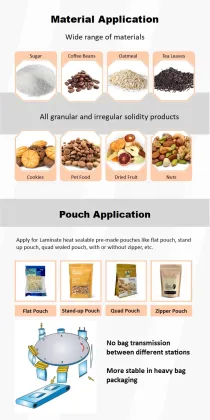 Mechanical Zipper Pouch Packaging Machine for Granular Materials