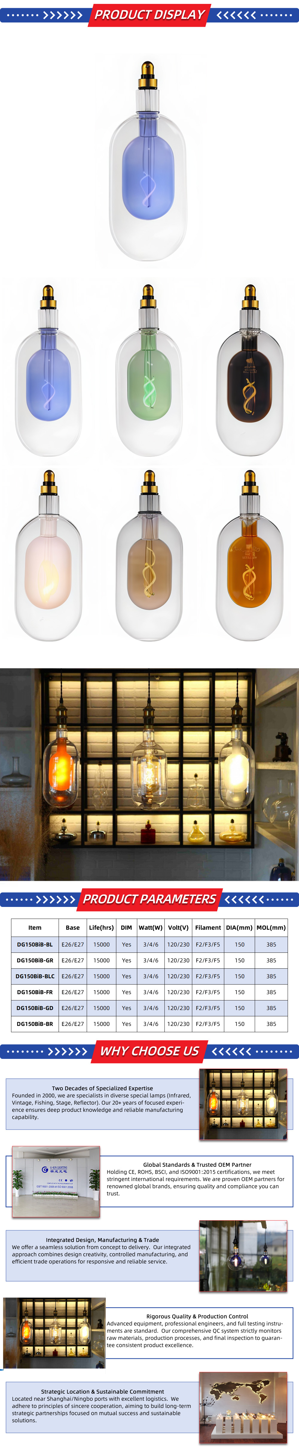 LED 1-X-1