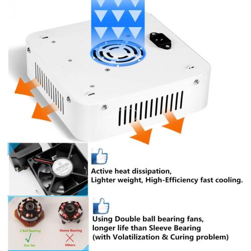 El mejor led grow light para amazon