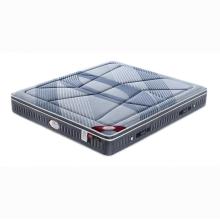 Comfortable Pillow-top spring coil hybrid mattress topper