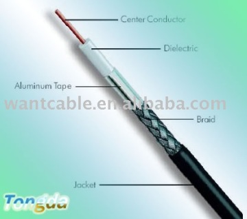 Broadcast Cable RG11-5906