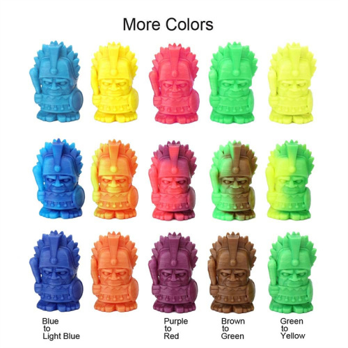Temperature Color Changing Filament