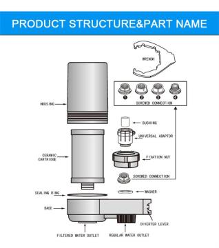 High density ceramic filter tap water purifier factory