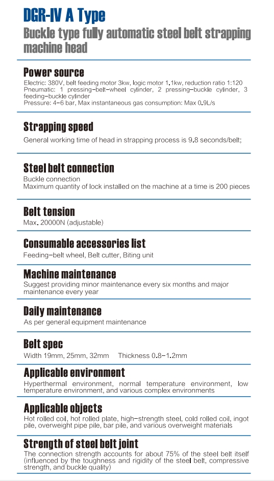 DGR-ⅣA Type Buckle type strapping machine head
