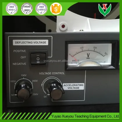 Lorentz Force Demonstrator & Physics Lab Instruments