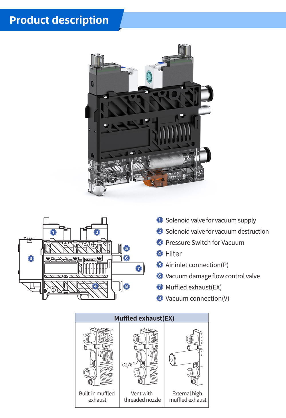 Built-in muffler vacuum generator without meter_01