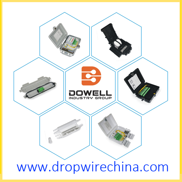 FTTH Splice Closure