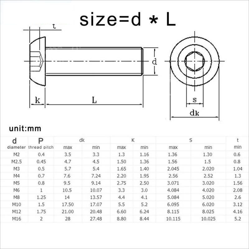 Hex Socket Round Head Cap Bolt 8