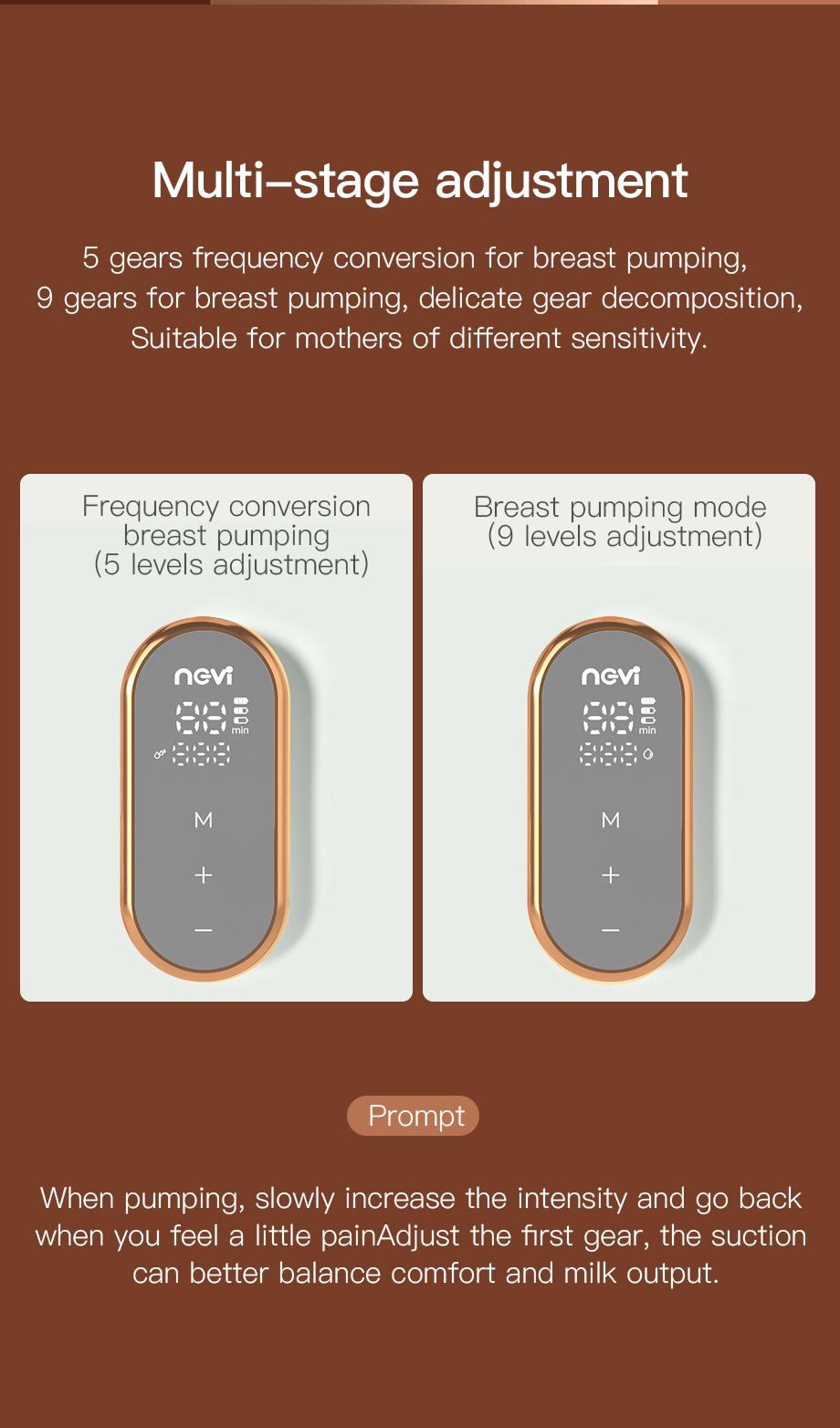 Electric Breast Pump