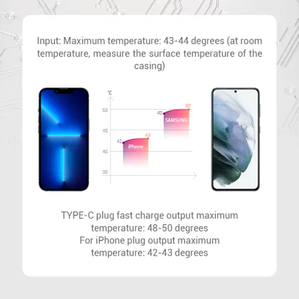 Mini Wireless Charging Power Bank for iPhone, Xiaomi, Huawei