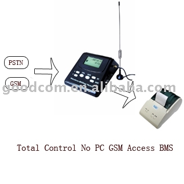 All-In-One GSM/PSTN Type Phone Billing Meter
