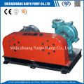 1.5/1 BAH Acid-resistant Chemical Pumps