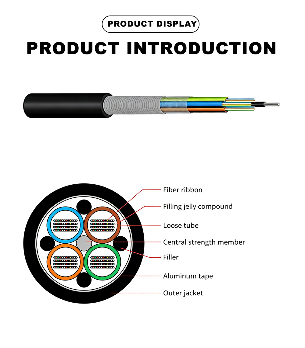 11.Ribbon Fiber Optic Cable GYDTA