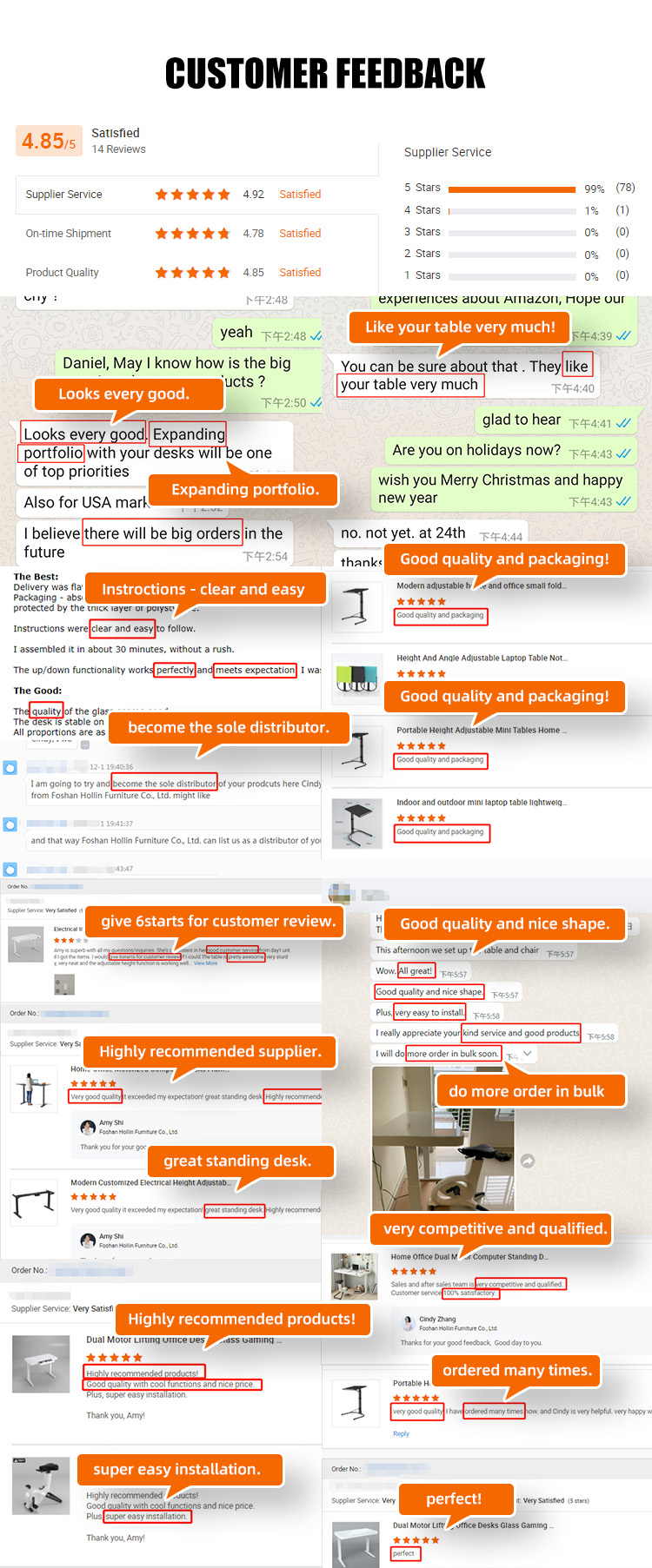 Standing Desk Feedback