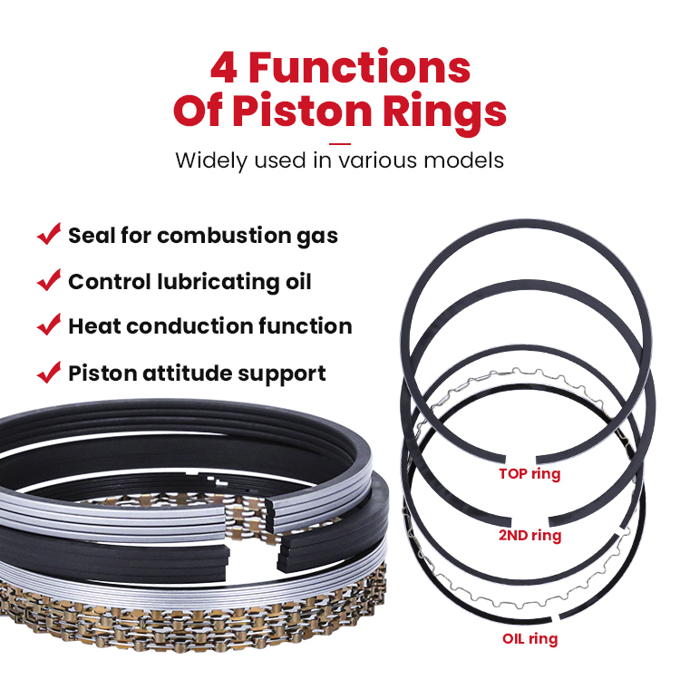 NISSAN Piston Ring GA14