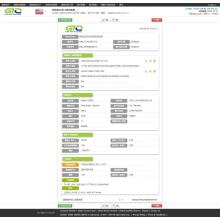 Datos de importación de cortador de verduras