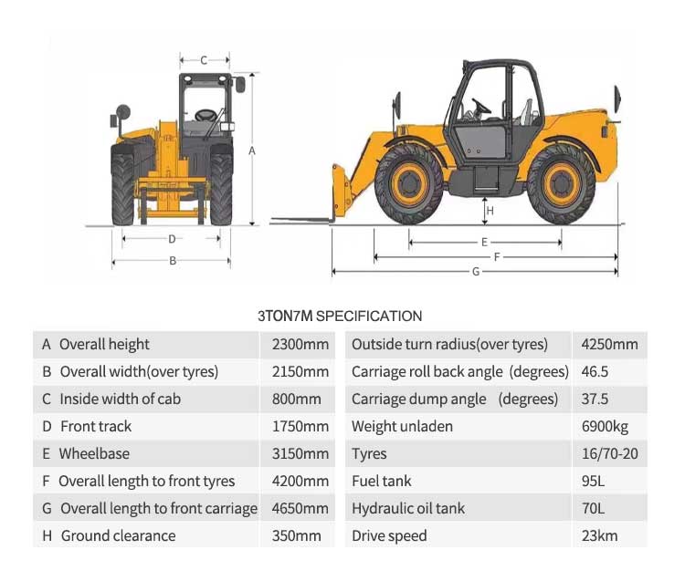 Telescopic Forklift Loader