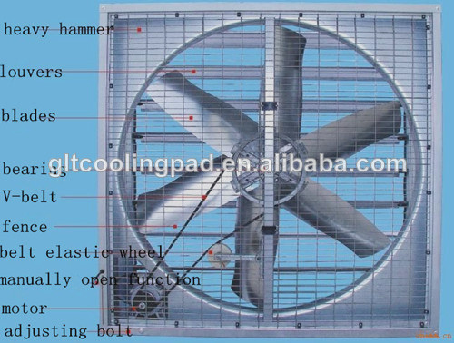 The Plastic Blade Centrifugal Wall Ventilation Electric Exhaust Fan