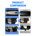 LiuHJG IP67 Motorcycle Spotlight Work Fog Light for Jeep Truck