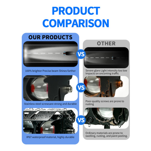 LiuHJG IP67 Motorcycle Spotlight Work Fog Light for Jeep Truck