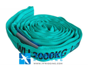 EN1492-2 Polyester Endless Round Sling