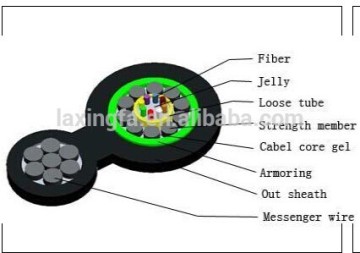 China factory price 2-12 core outdoor aerial optical fiber cable GYXTC8S for outdoor used