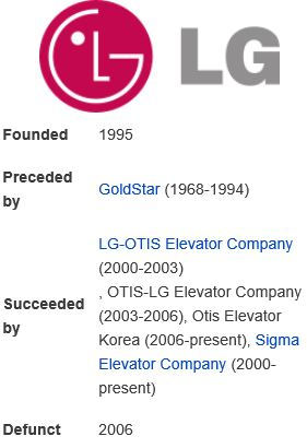 LG Elevator Parts