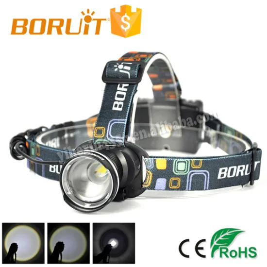 Boruit LED Headlamp CREE Head Light 2166 3-Mode Zoomable Black