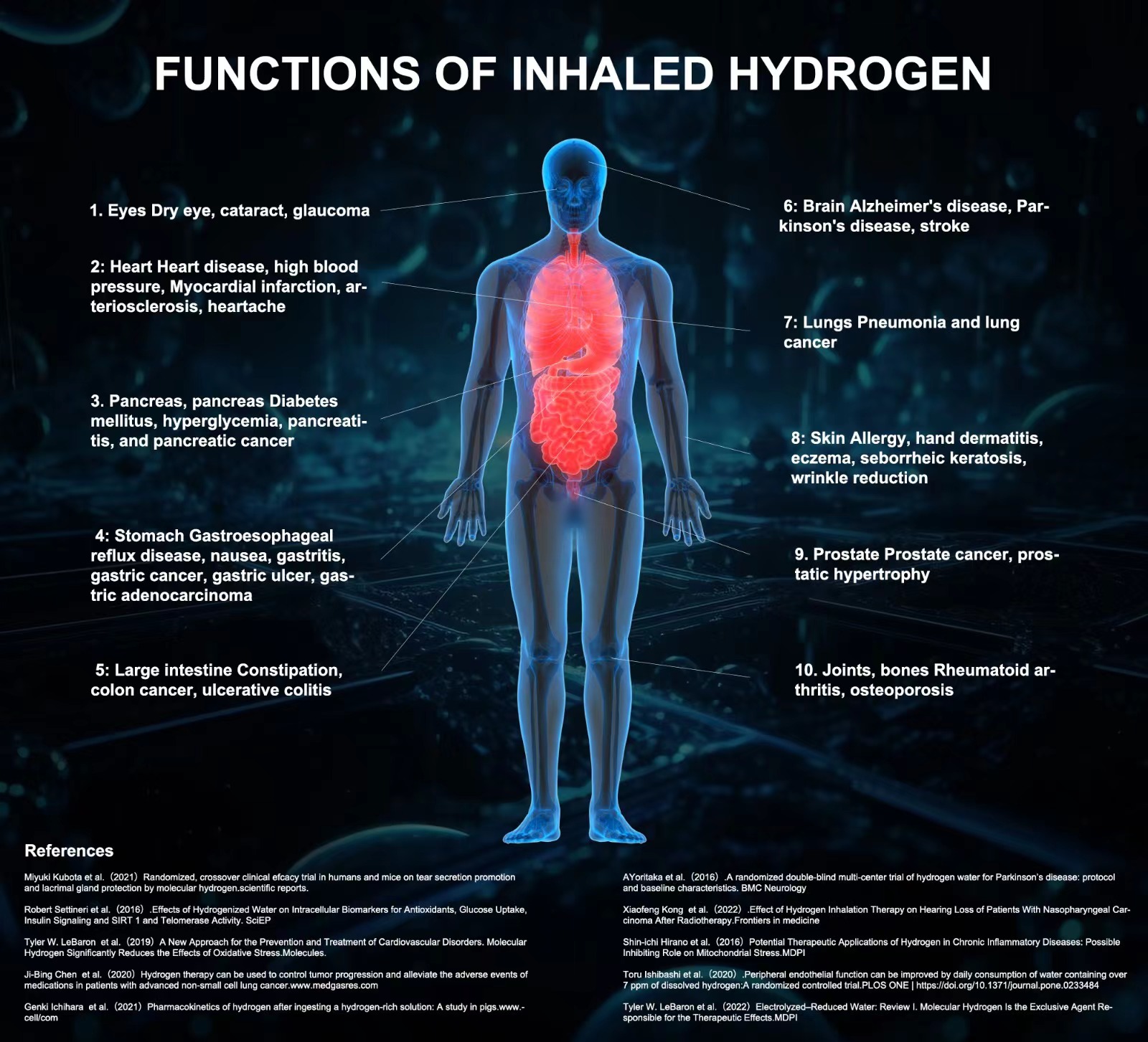 benefits of hydrogen