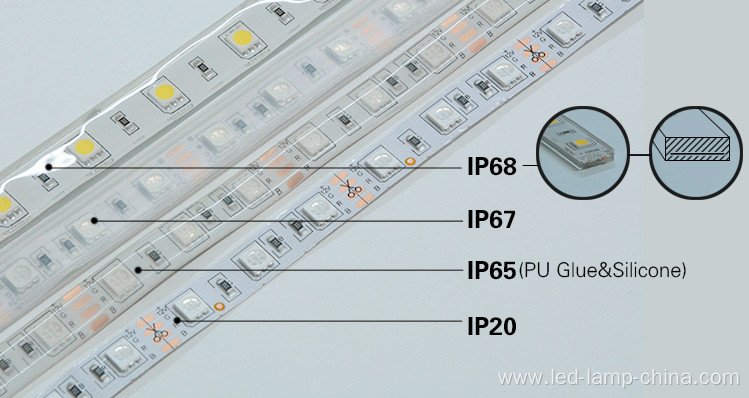 SMD 335 Led strip ip65