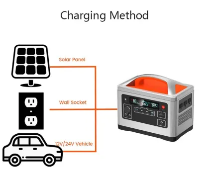 Portable Power Station: Big Capacity, Fast Charging Solar System - 700W Solar Energy Solution