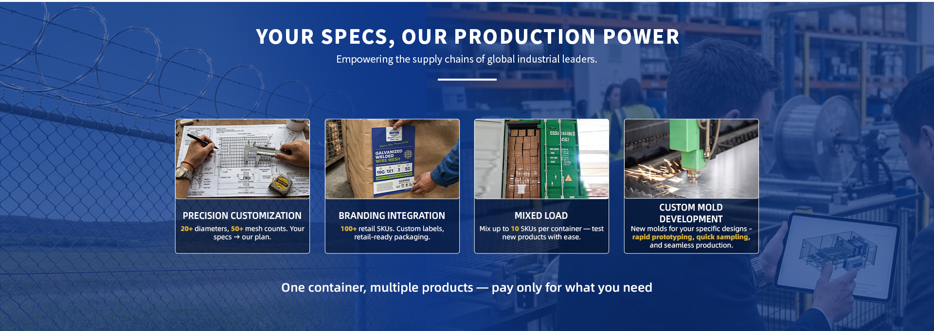 Your Specs, Our Production Power - Precision customization, branding integration, mixed load optimization, custom mold development