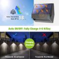 Outdoor IP65 Solar Fence Wall Light