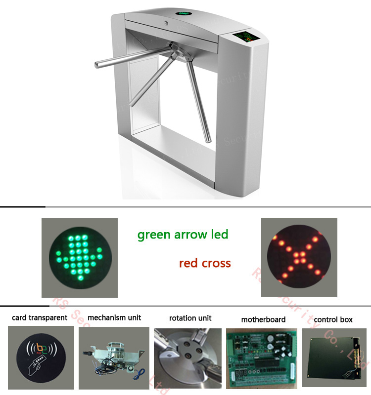 Tripod Turnstile Door