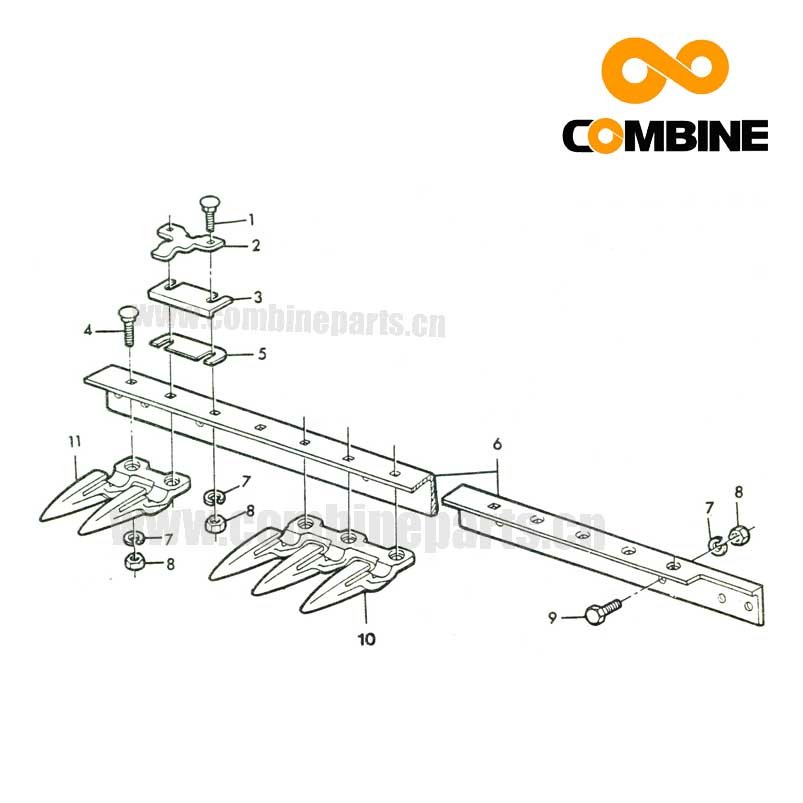 combiner la partie de secours de la récolte