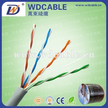 2015 Best Buy High Quality Cat5e Promotional Cable Cat5/Cat5e/Cat6/Cat7/ Utp/Ftp/Stp/Sftp