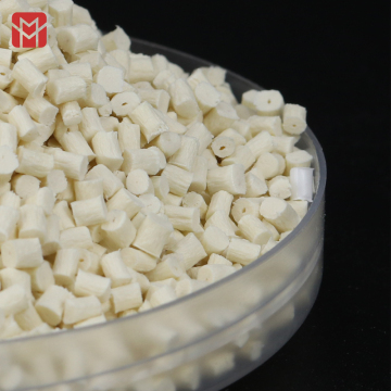 2022 Pricing of Injection Molding Grades: Polyamide PA6 and PA66