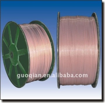 submersible copper winding wire