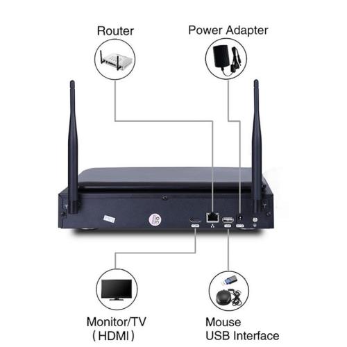 8chs Wireless Wifi Camera Kits with 10.1" Screen