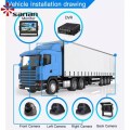 4 -kanaals auto MDVR Truck Bus Security Monitor
