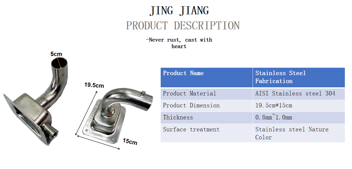 Sensor Faucet