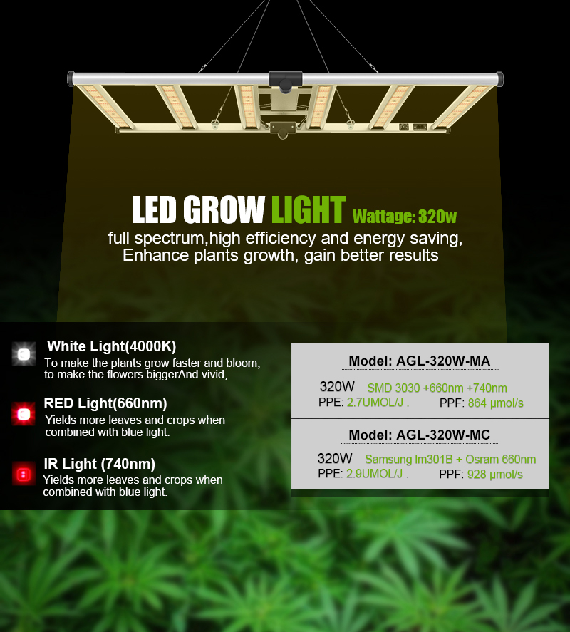 AGLEX Folable Grow Light 320W for Garden Greenhouses