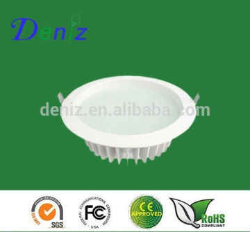 round panel light 87*45mm